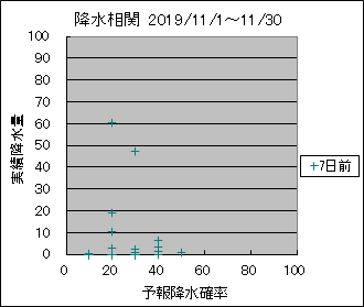 �~�����ց@�V���O