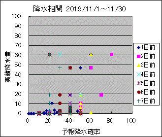 �~�����ց@All