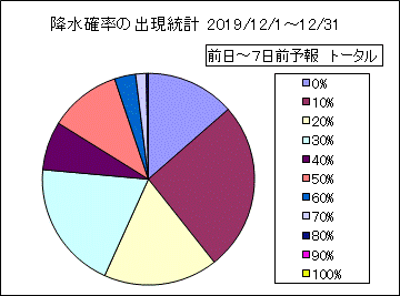 �~���m���o�����v�@����