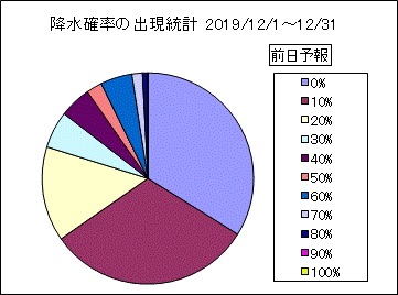 �~���m���o�����v�@�O��