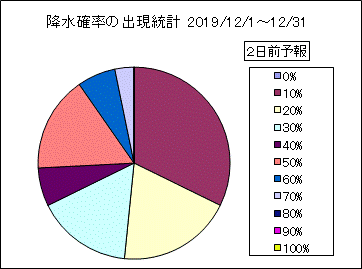 �~���m���o�����v�@�Q���O