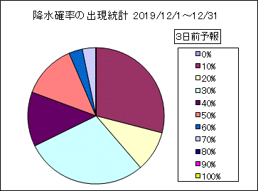 �~���m���o�����v�@�R���O