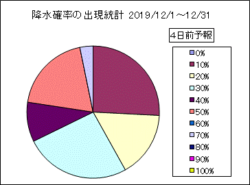 �~���m���o�����v�@�S���O