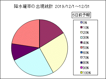 �~���m���o�����v�@�T���O