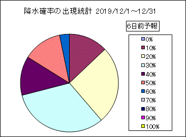 �~���m���o�����v�@�U���O