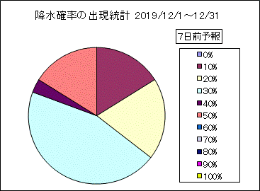 �~���m���o�����v�@�V���O