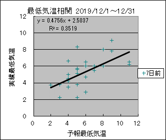 �Œ�C�����ց@�V���O