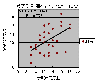 �ō��C�����ց@�U���O