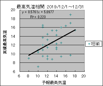 �ō��C�����ց@�V���O