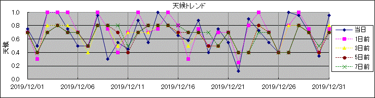 �V��g�����h