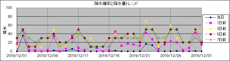 �~���m�����~���ʃg�����h