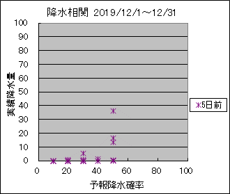 �~�����ց@�T���O