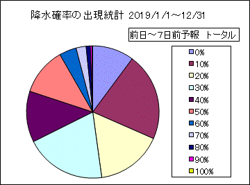 �~���m���o�����v�@����
