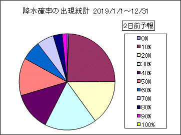 �~���m���o�����v�@�Q���O