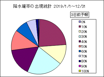 �~���m���o�����v�@�R���O