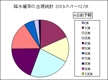 �~���m���o�����v�@�S���O