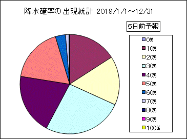 �~���m���o�����v�@�T���O