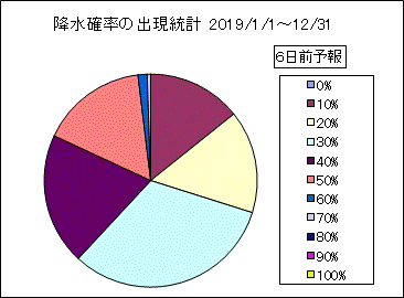 �~���m���o�����v�@�U���O