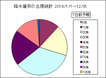 �~���m���o�����v�@�V���O