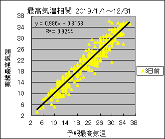 �ō��C�����ց@�R���O