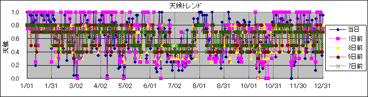 �V��g�����h