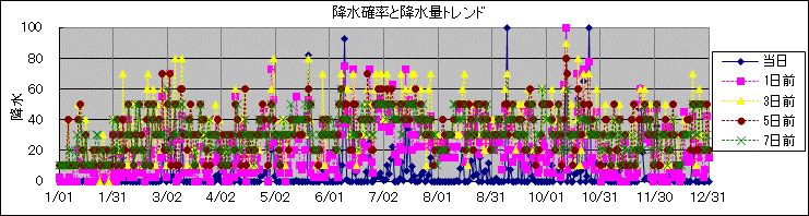 �~���m�����~���ʃg�����h