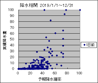 �~�����ց@�O��