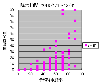 �~�����ց@�Q���O