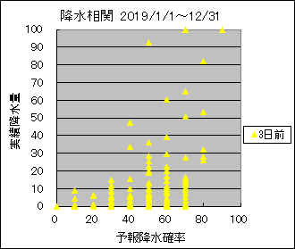 �~�����ց@�R���O