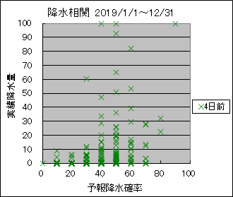 �~�����ց@�S���O