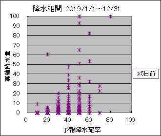 �~�����ց@�T���O