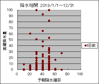 �~�����ց@�U���O