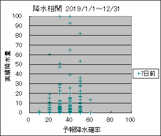 �~�����ց@�V���O