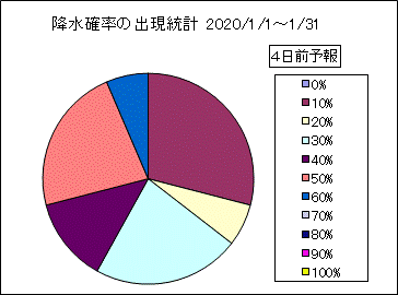 �~���m���o�����v�@�S���O