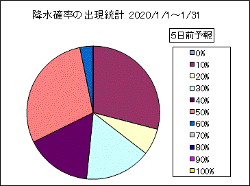 �~���m���o�����v�@�T���O