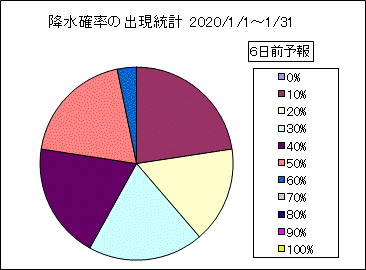 �~���m���o�����v�@�U���O