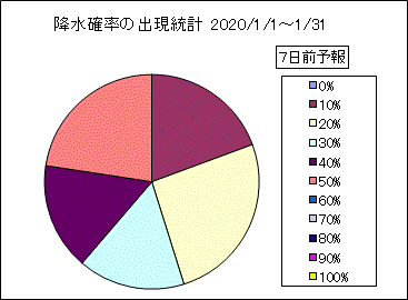 �~���m���o�����v�@�V���O