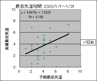 �Œ�C�����ց@�V���O