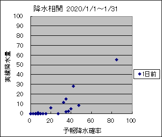 �~�����ց@�O��