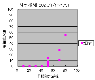 �~�����ց@�Q���O