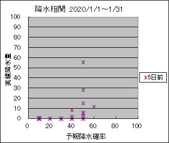 �~�����ց@�T���O