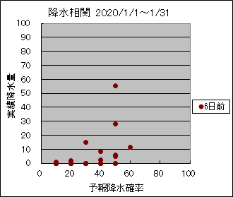 �~�����ց@�U���O