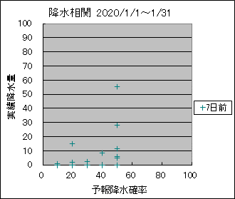 �~�����ց@�V���O