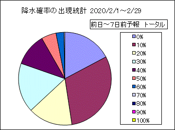 �~���m���o�����v�@����