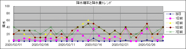 �~���m�����~���ʃg�����h