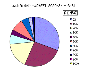 �~���m���o�����v�@�O��