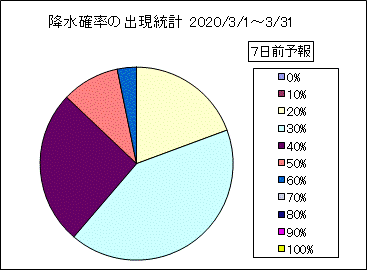�~���m���o�����v�@�V���O
