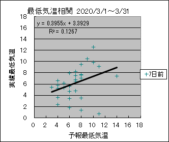 �Œ�C�����ց@�V���O