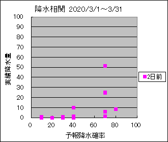 �~�����ց@�Q���O