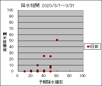 �~�����ց@�U���O